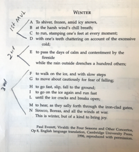 image of winter text translation